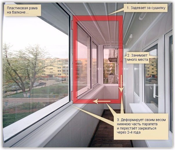 Подготовка балкона к остеклению