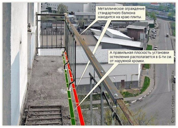 Подготовка балкона к остеклению. Подготовка балкона к 2