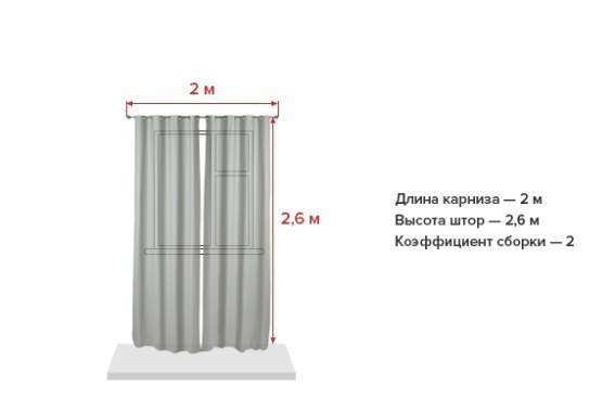 Как рассчитать расход ткани на оконные шторы. Как рассчитать расход ткани на 3