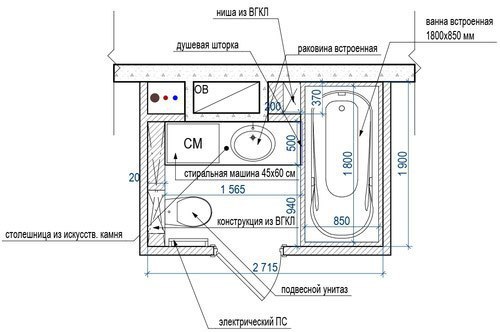 Планировка ванной комнаты 5 кв м. Планировка ванной комнаты 5 кв 4