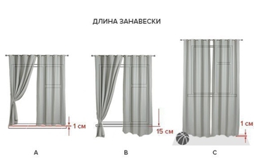 Как рассчитать расход ткани на оконные шторы